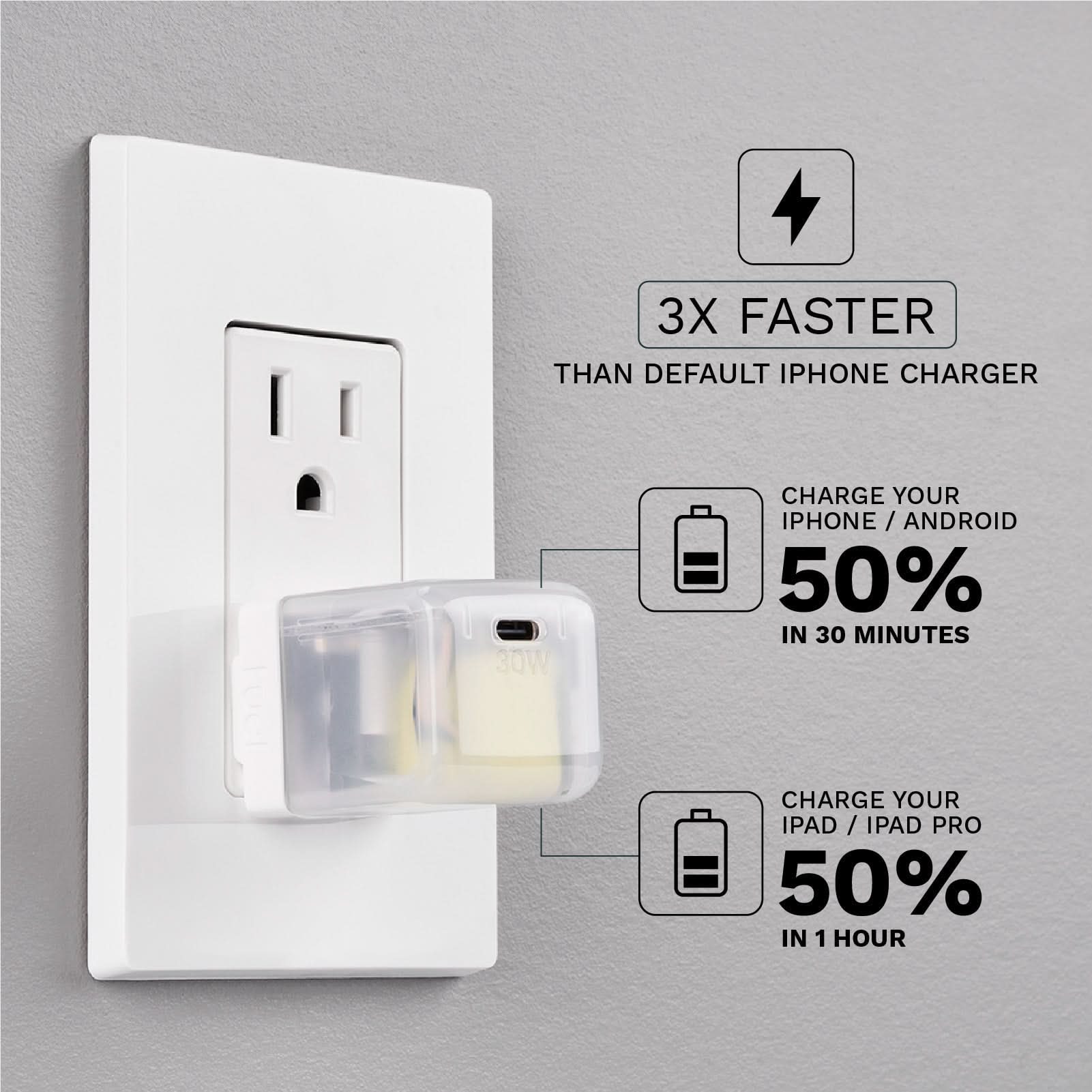 Fuel 30W USB-C Wall Chargers (Multi-Color 4 Pack)