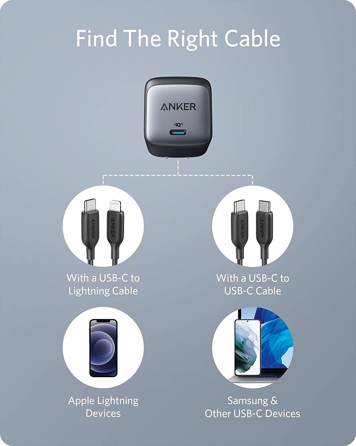 Anker 713 USB C Charger(Nano II 45W)