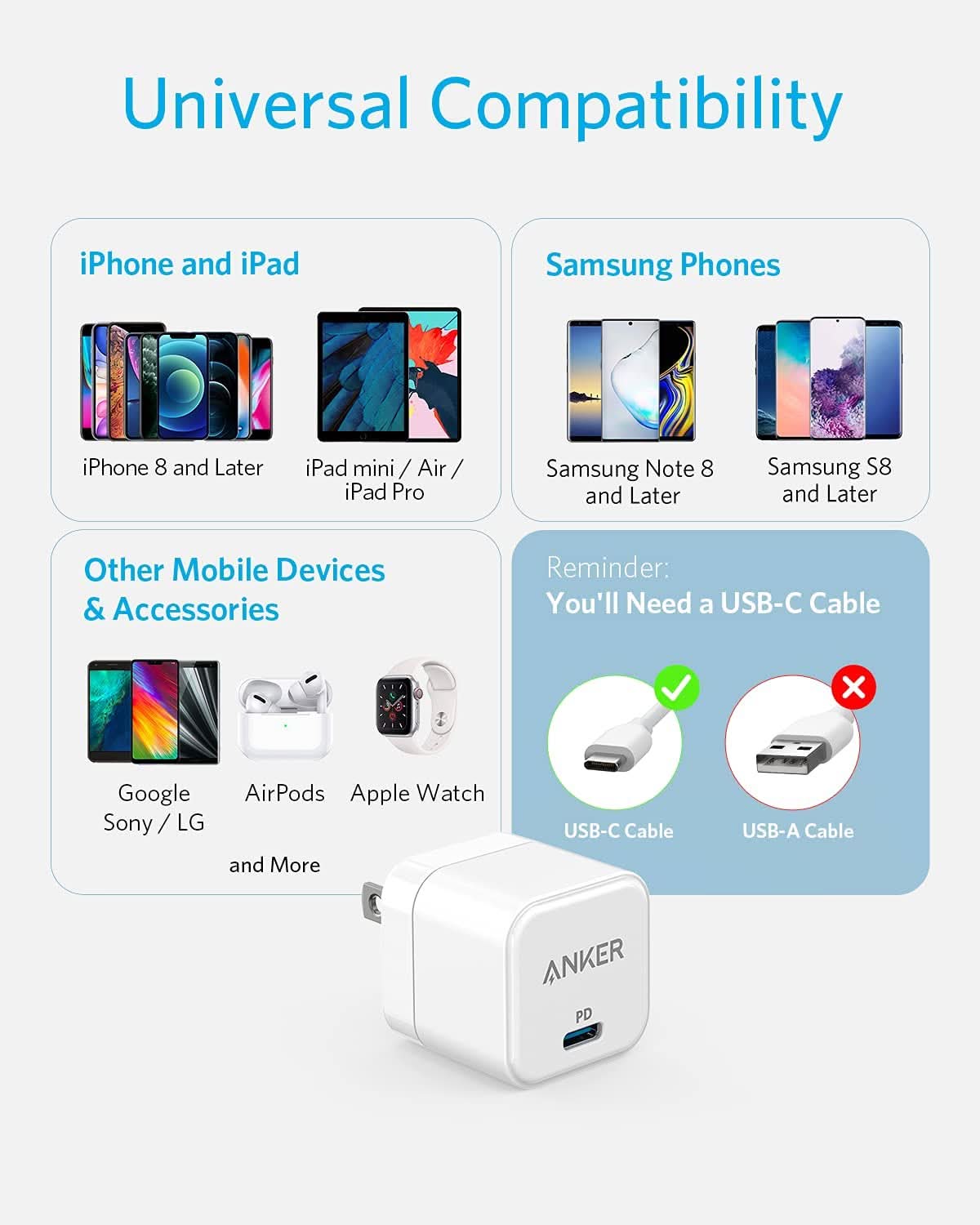 Anker USB C Charger, 3-Pack 20W Fast Charger (Foldable Plug)