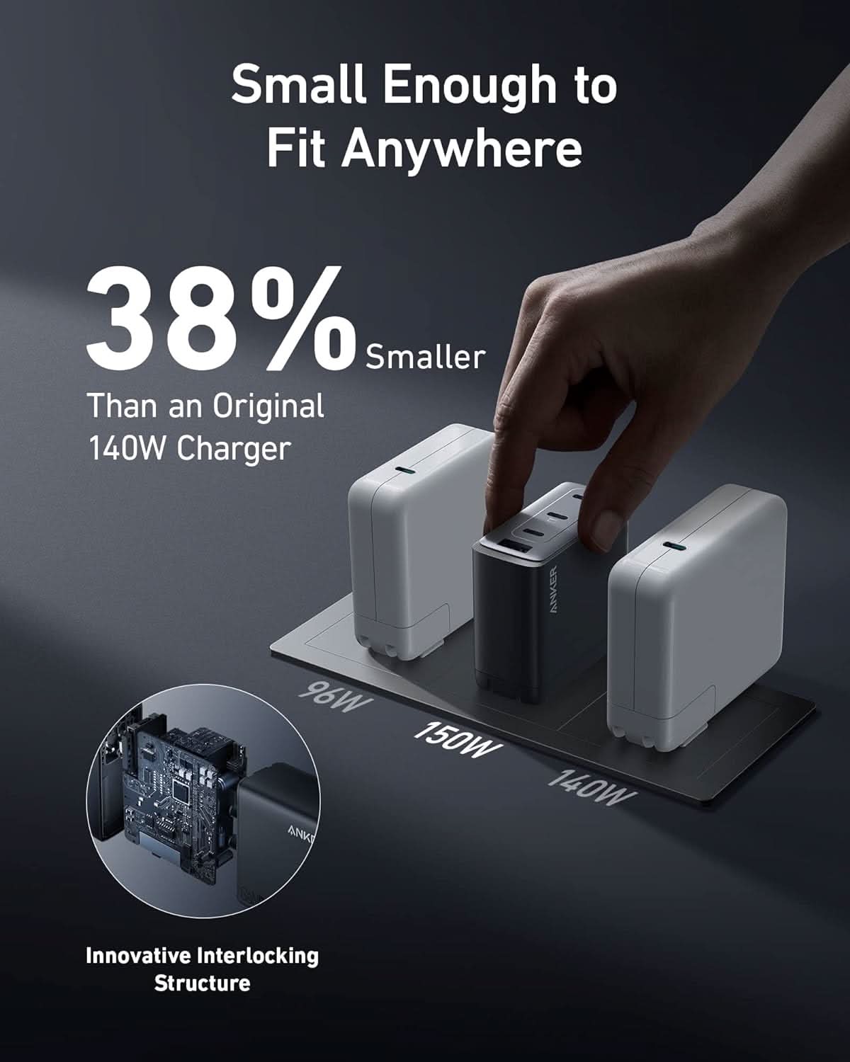 Anker 747 Charger (GaNPrime 150W)