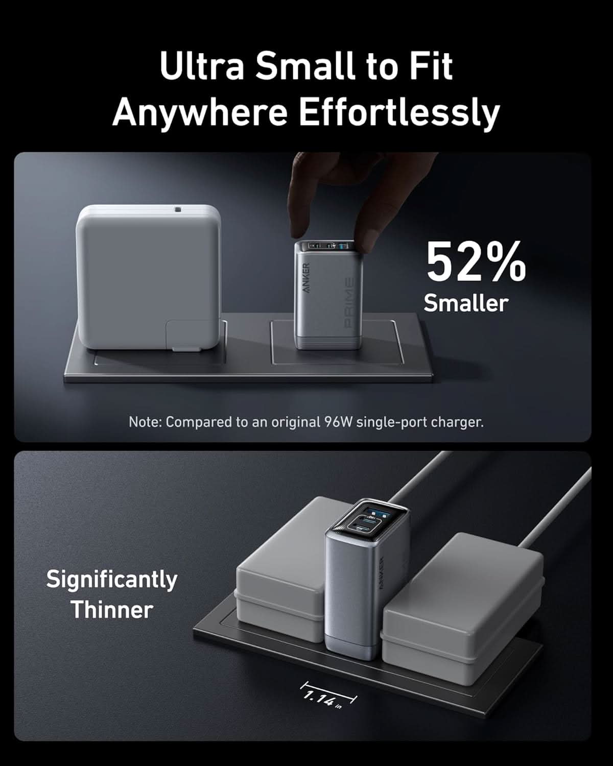 Anker Prime Charger, 100W USB C Charger
