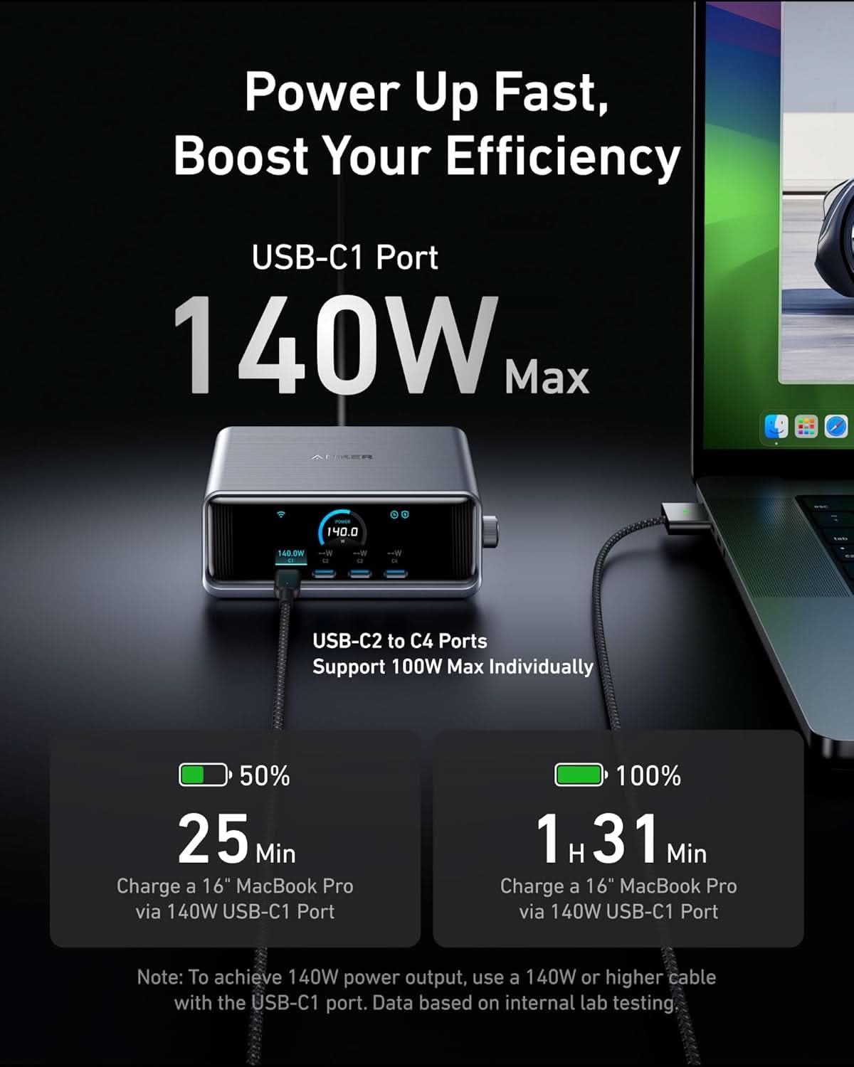 Anker Prime 250W USB-C Charger
