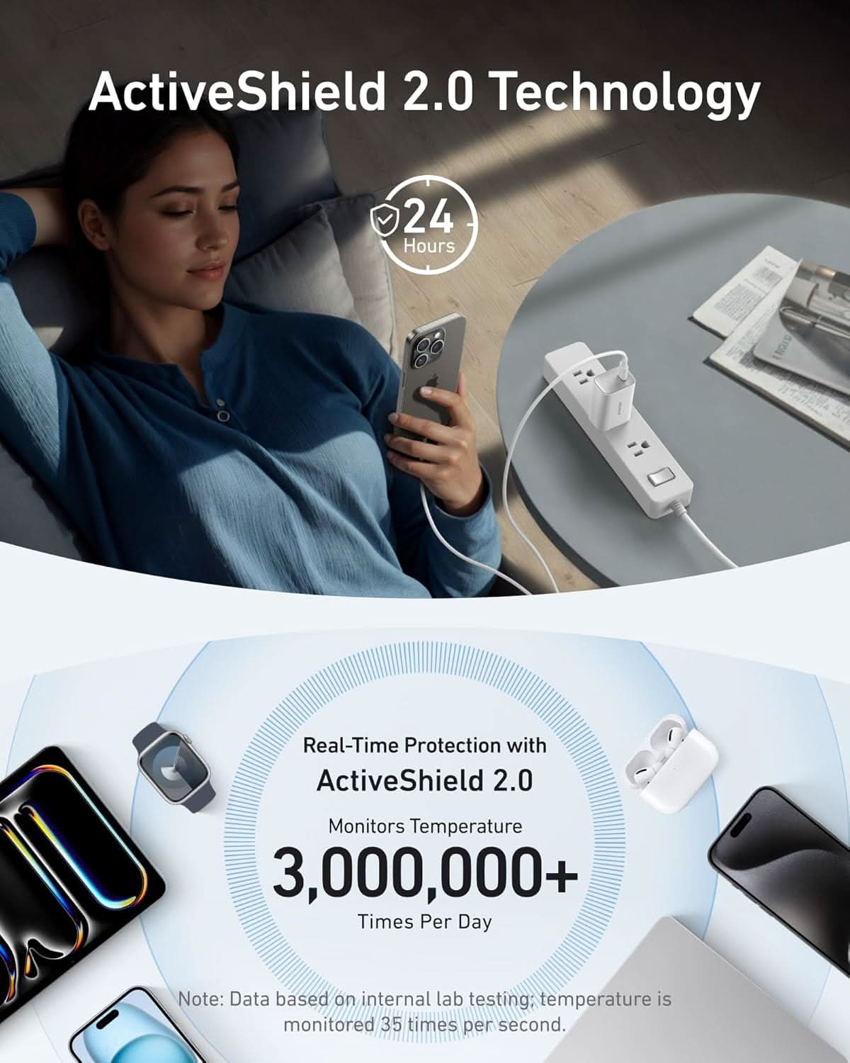 Anker Nano Charger, 100W MacBook Charger