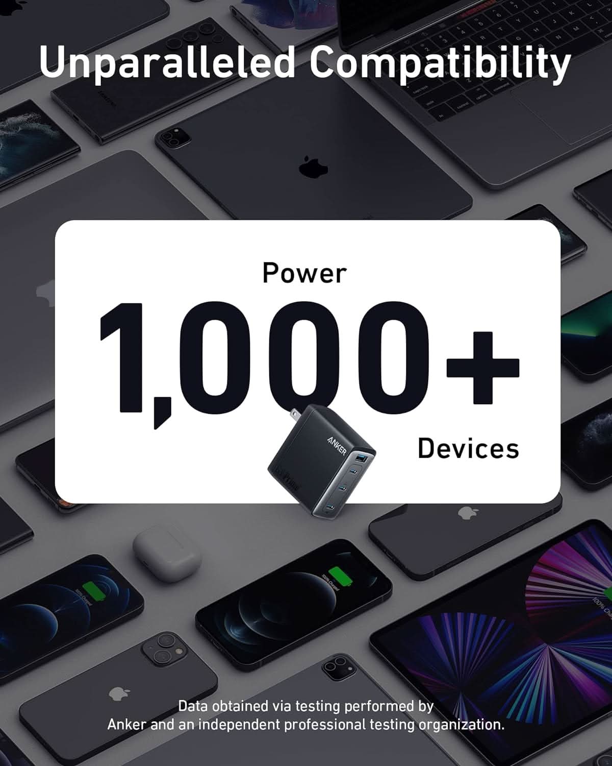 Anker 747 Charger (GaNPrime 150W)