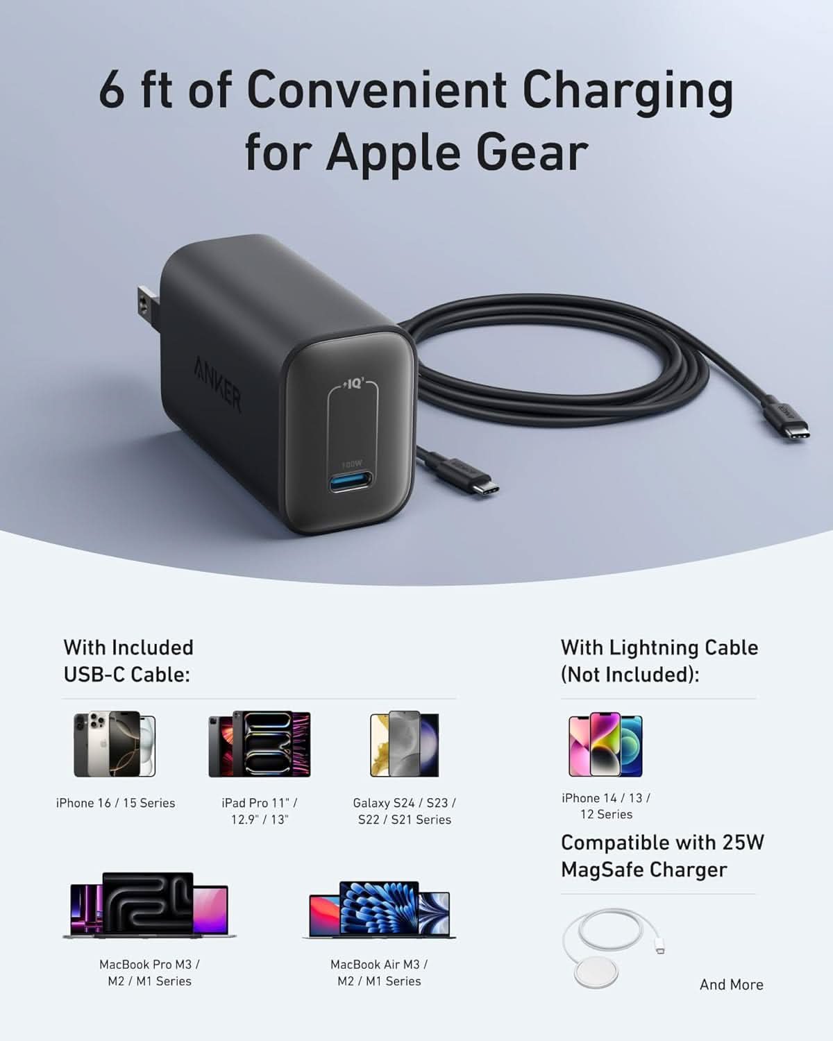 Anker Nano Charger, 100W MacBook Charger
