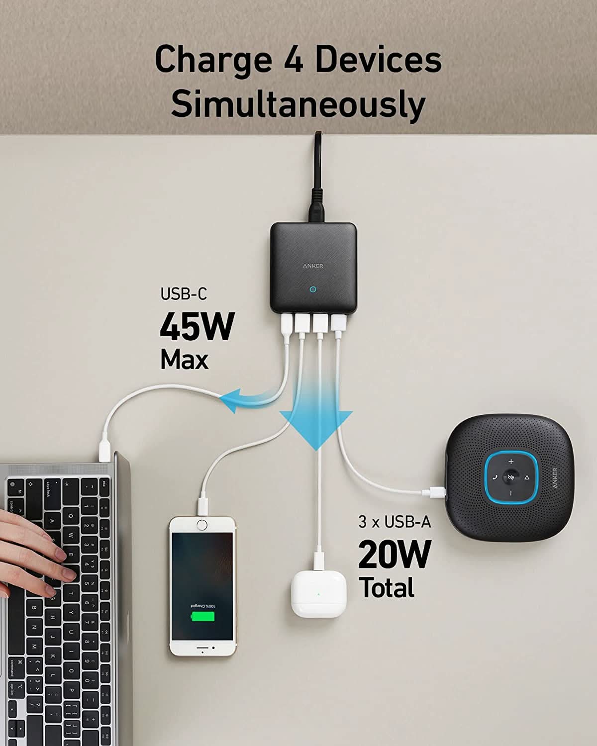 Anker 543 Charger 4 Port (65W)