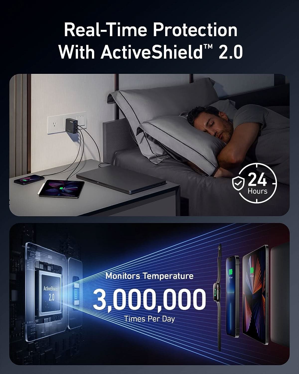Anker 747 Charger (GaNPrime 150W)