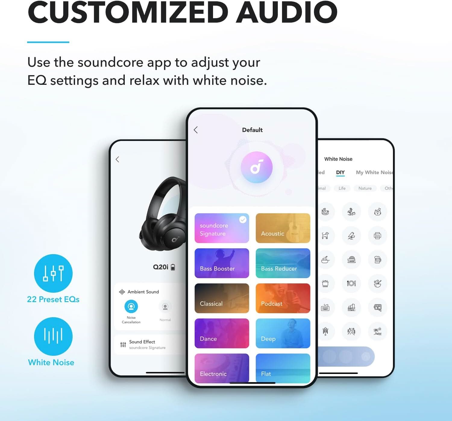 soundcore Q20i Hybrid Active Noise Cancelling Headphones