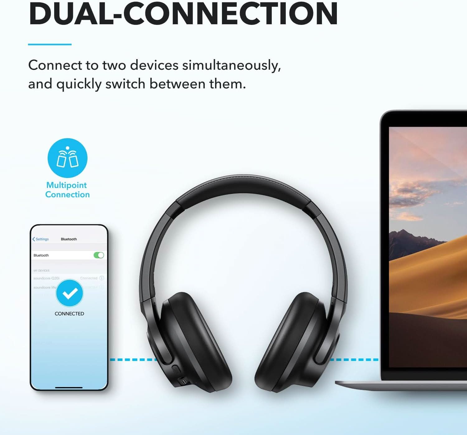 soundcore Q20i Hybrid Active Noise Cancelling Headphones