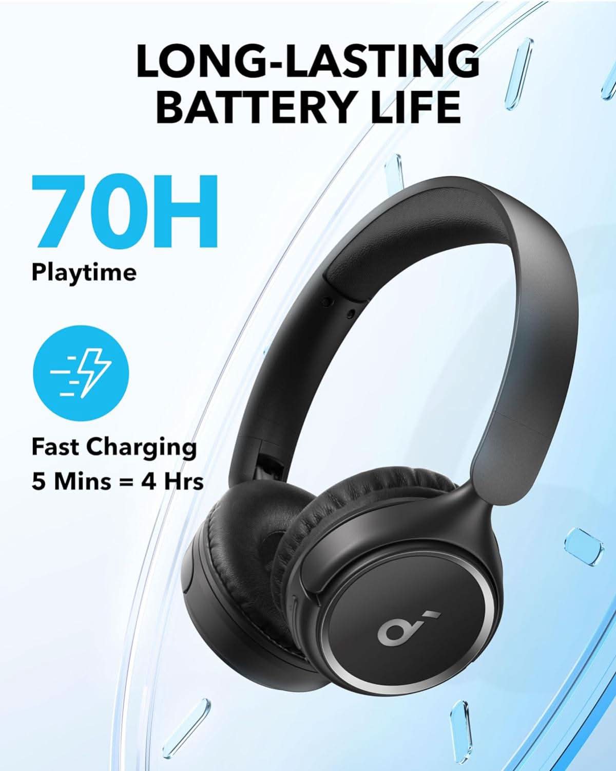 soundcore H30i Wireless On-Ear Headphones