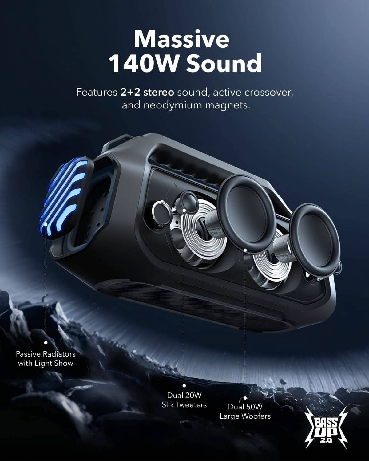 Soundcore Boom 2 Plus Outdoor Speaker