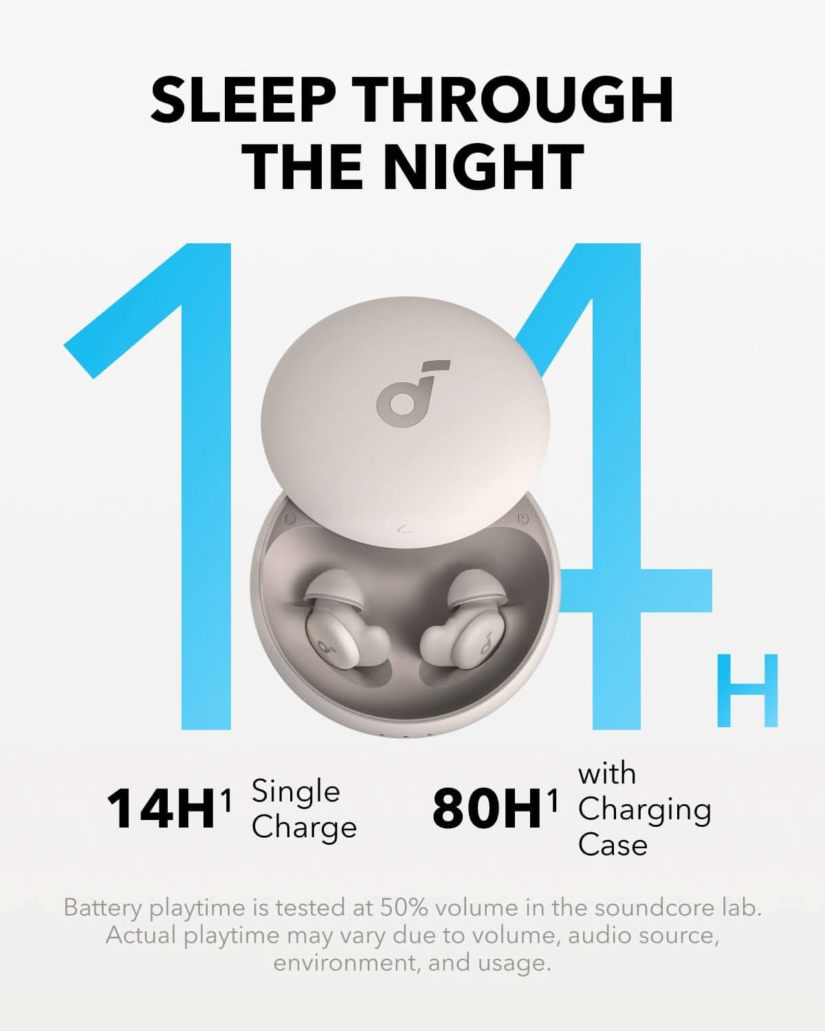 Soundcore Sleep A20 Sleep Earbuds