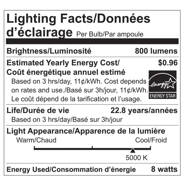 Luminus LED A19 Dimmable  Omni Bulb 60W 800 lumens 5000K, 12 pack