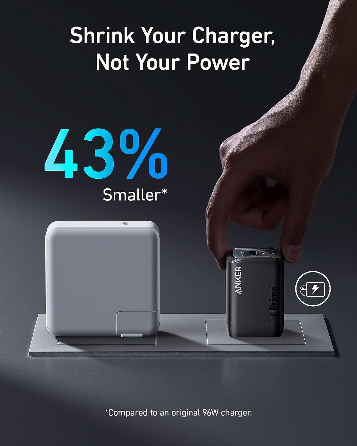 Anker Prime 100W GaN Wall Charger (3 Ports)