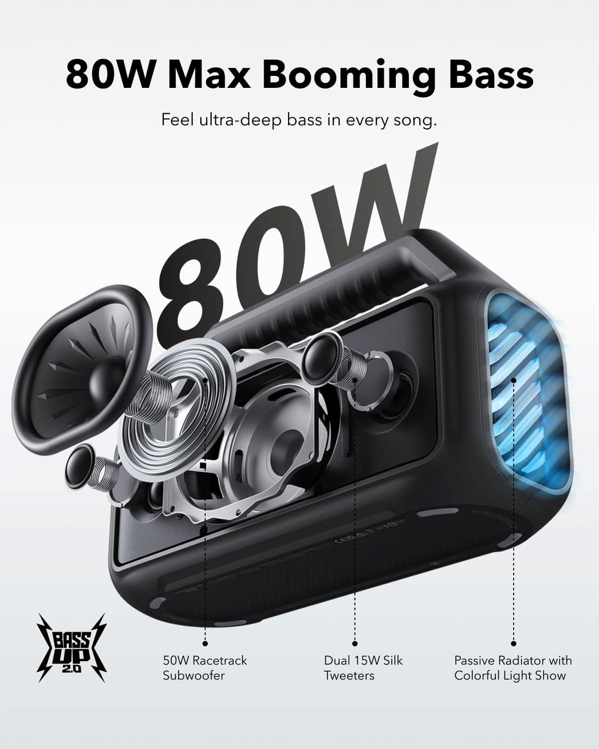 Soundcore Boom 2 Outdoor Speaker